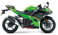 2018-2023 Ninja 400 Carenado